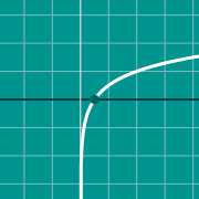 Beispiel Vorschau für  Graph of piecewise function