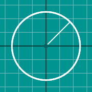 Beispiel Vorschau für  Circle graph