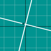 Beispiel Vorschau für  Perpendicular lines graph