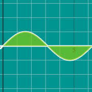 Beispiel Vorschau für  Diagramm der Fläche unter der Kurve